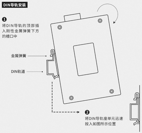 工业黄色视频黄瓜视频DIN导轨安装方法