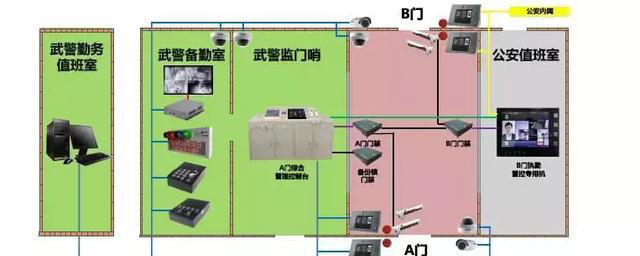 “科技强勤，智慧磐石”