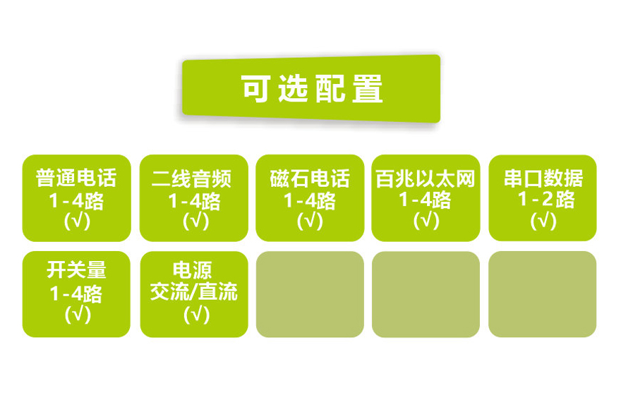 黄瓜下载官网科技-桌面型4路电话+4路以太网+2路数据 电话黄瓜AVAPP