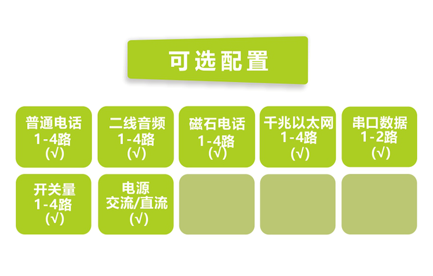 黄瓜下载官网科技-桌面型4路电话+4千兆以太网+2路串口数据 电话黄瓜AVAPP