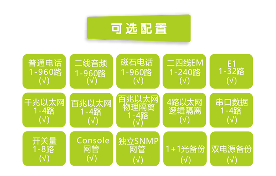 黄瓜下载官网科技-960路电话黄瓜AVAPP（8U 19英寸，SFP 1+1光备份）