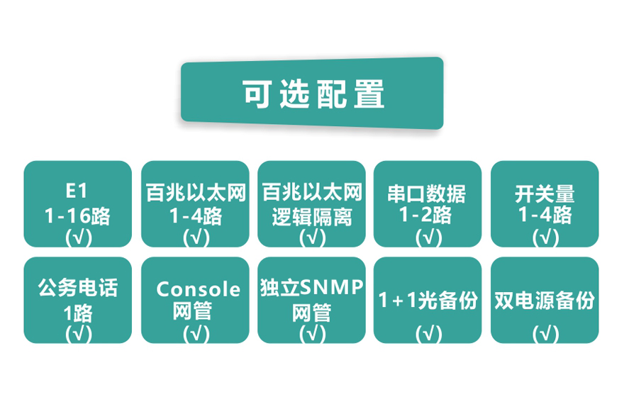 黄瓜下载官网科技-16E1+4ETH PDH黄瓜AVAPP