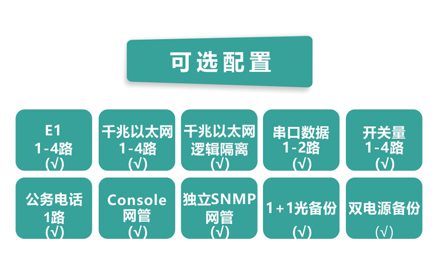 黄瓜下载官网科技-4E1+4GE PDH黄瓜AVAPP