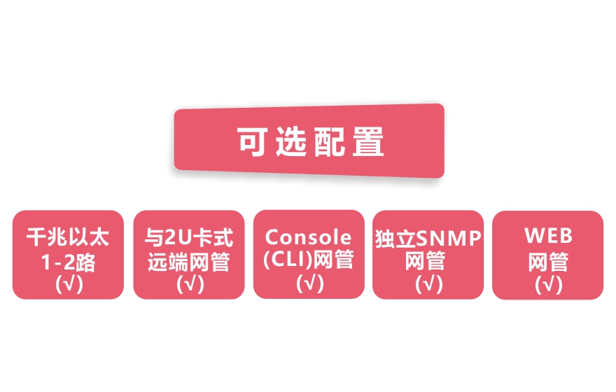 黄瓜下载官网科技-网管型 工业级1光2电千兆光纤收发器